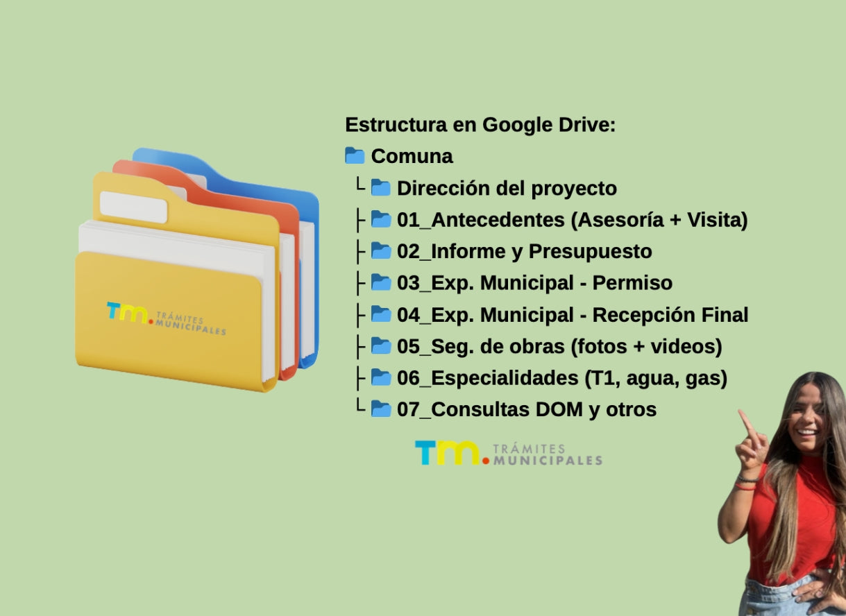 Kit DOM - Herramientas digitales para expedientes municipales
